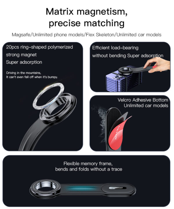 ستاند Magsafer للسيارة من شركة روكيت ROCKET-(C19)